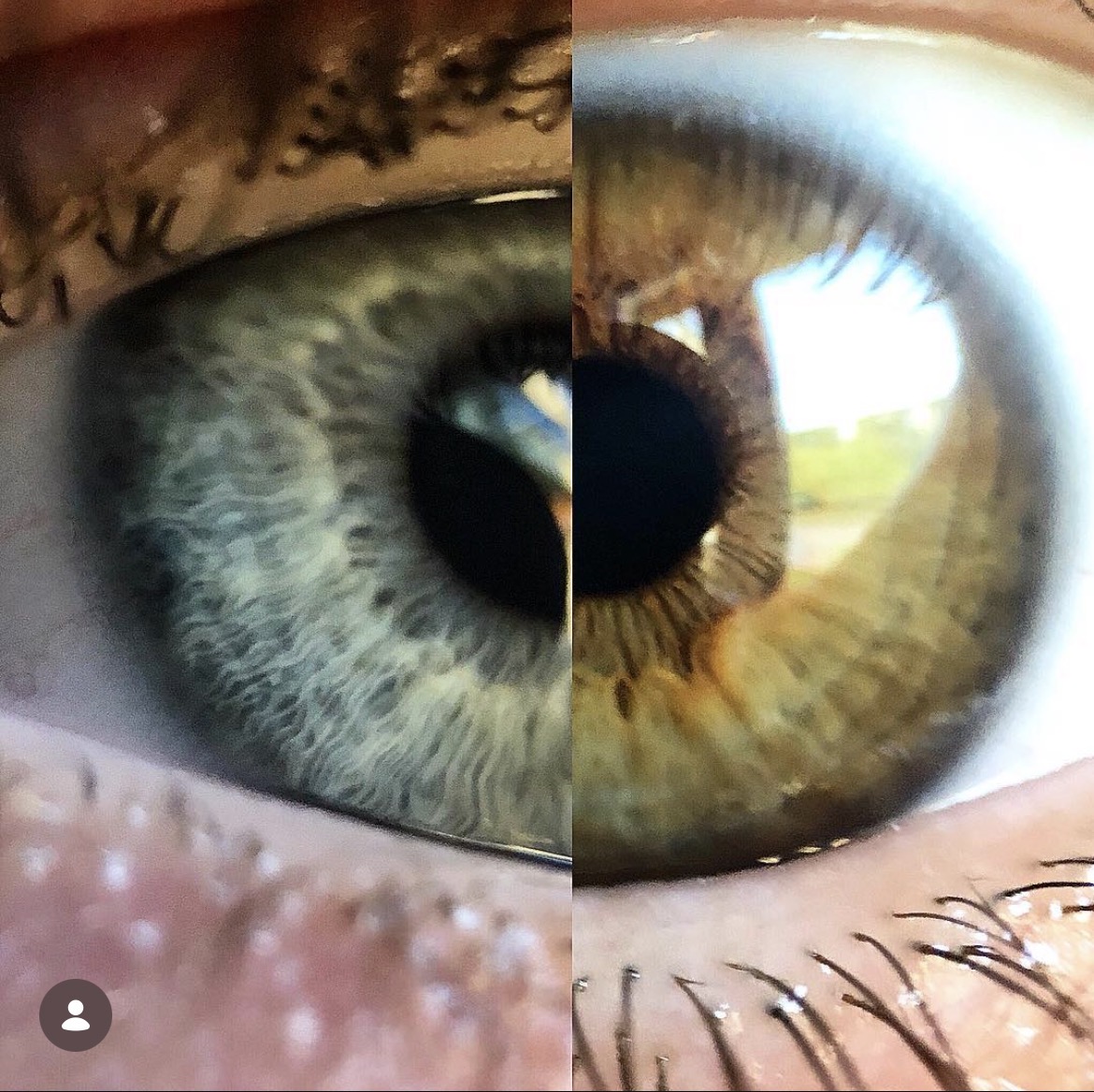 Perception of self